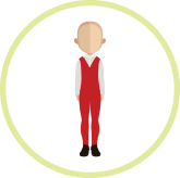 Personal<br/>Negativity